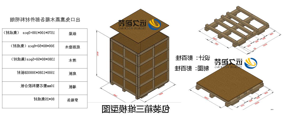 <a href='http://0f54.423445.com'>买球平台</a>的设计需要考虑流通环境和经济性